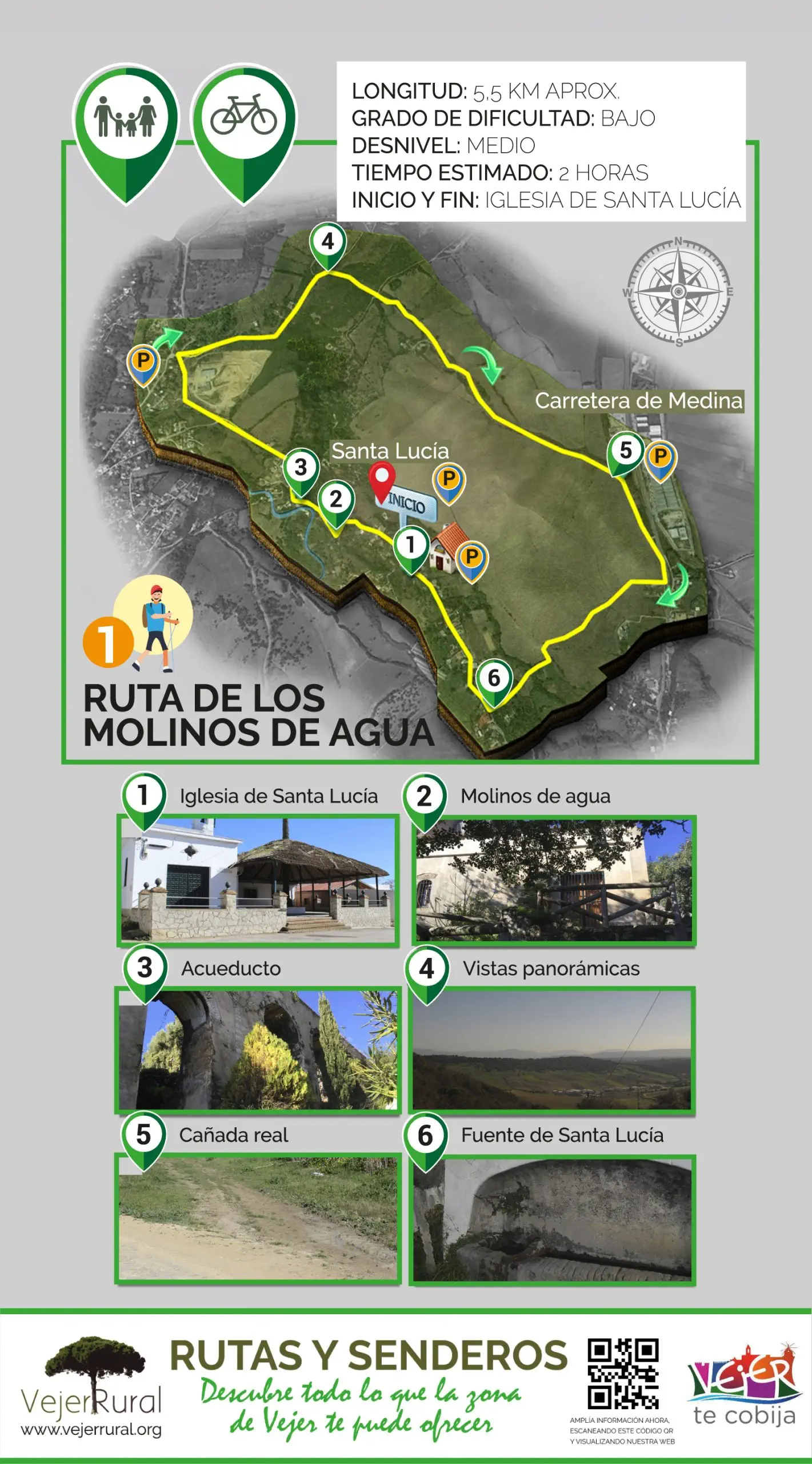 Ruta de senderismo por los molinos de agua de Vejer