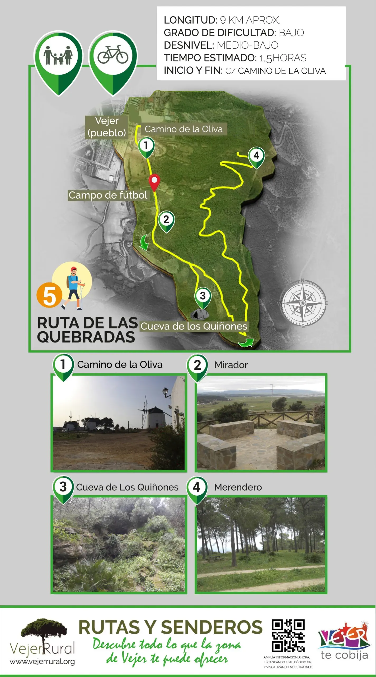 Las Quebradas